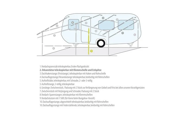 Berger Senkrechtstütze / Orkanstütze Stahl 4 Berger Senkrechtstütze / Orkanstütze Stahl – Bild 4