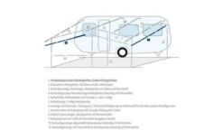 Berger Spannstab / Firststab Teleskopierbar Aluminium -Berger Freizeit Deutschland Verkaufs-Shop 12705 186670
