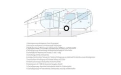 Berger Dachhakenstange -Berger Freizeit Deutschland Verkaufs-Shop 12720 2392658